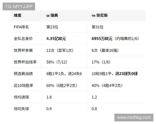 2026年世界杯日本VS瑞典比赛精彩集锦与赛后球员表现数据全面分析