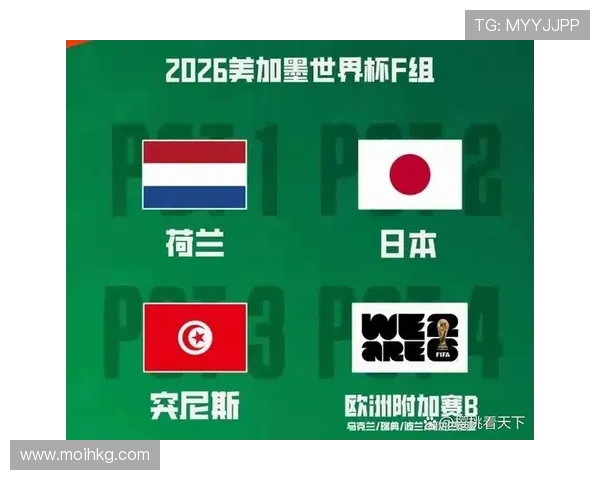 2026年世界杯突尼斯与日本队小组积分榜详细情况及晋级形势解读