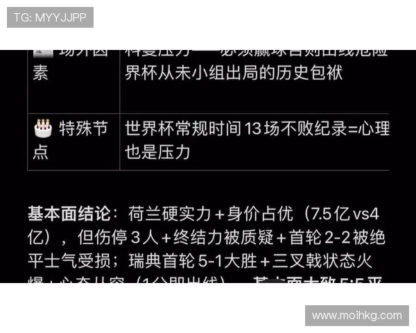 2026年世界杯荷兰对瑞典比赛直播平台推荐及观看注意事项全指南