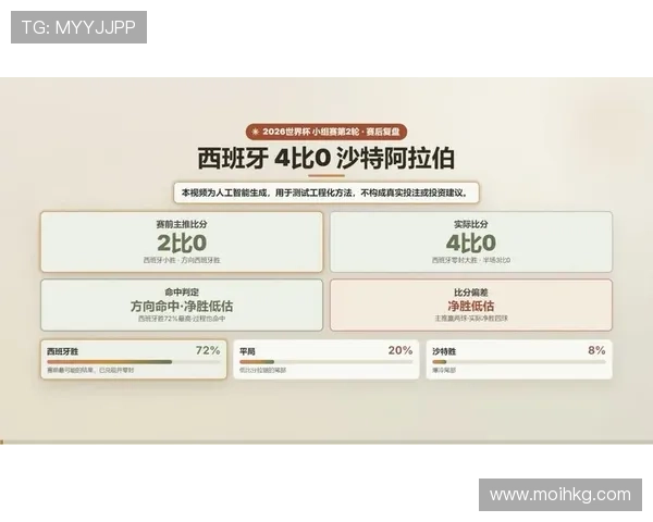 世界杯西班牙与沙特队伍技战术特点全面剖析及比赛走势预测